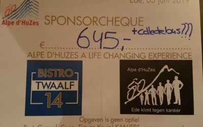 Sponsorbedrag bekend